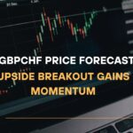 GBPCHF Price Forecast Upside Breakout Gains Momentum