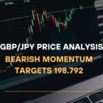 GBPJPY Price Analysis Bearish Momentum Targets 198.792