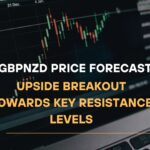 GBPNZD Price Forecast Upside Breakout Towards Key Resistance Levels