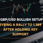 GBPUSD Bullish Setup Eyeing a Rally to 1.359 After Holding Key Support