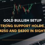 Gold Bullish Setup Strong Support Holds, $4250 and $4300 in Sight