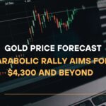 Gold Price Forecast Parabolic Rally Aims for $4,300 and Beyond