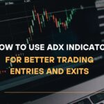 How to Use the ADX Indicator for Better Trading Entries and Exits