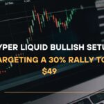 Hyper Liquid Bullish Setup Targeting a 30% Rally to $49