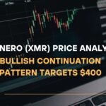 Monero (XMR) Price Analysis Bullish Continuation Pattern Targets $400