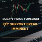 EURJPY Price Forecast Key Support Break Imminent