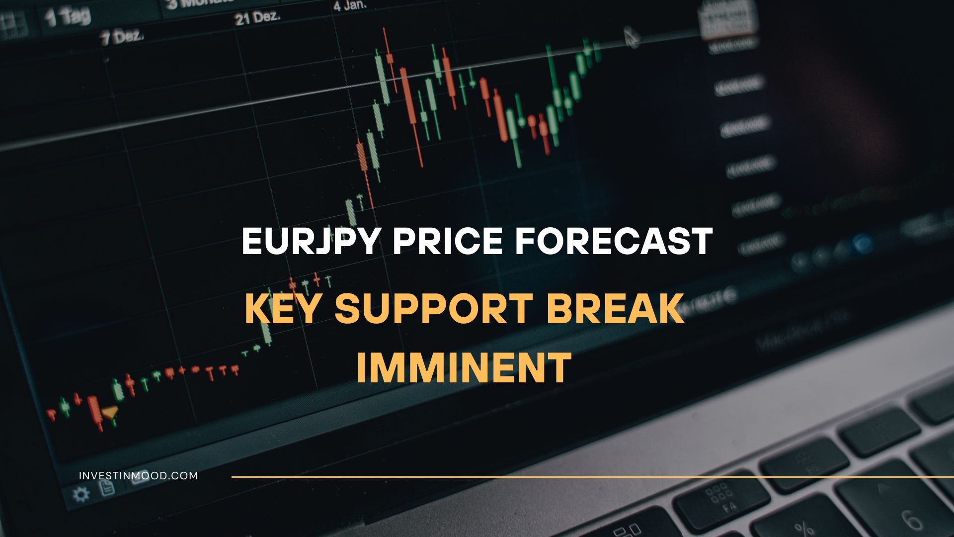 EURJPY Price Forecast Key Support Break Imminent