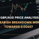 GBPAUD Price Analysis Bearish Breakdown Risk Towards 2.00657