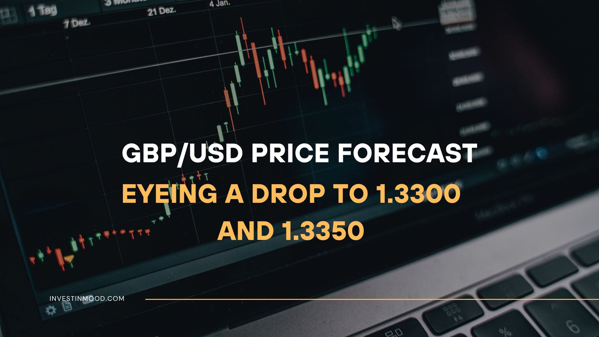 GBPUSD Price Forecast Eyeing a Drop to 1.3300 and 1.3350