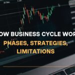 How Business Cycle Work Phases, Strategies, Limitations