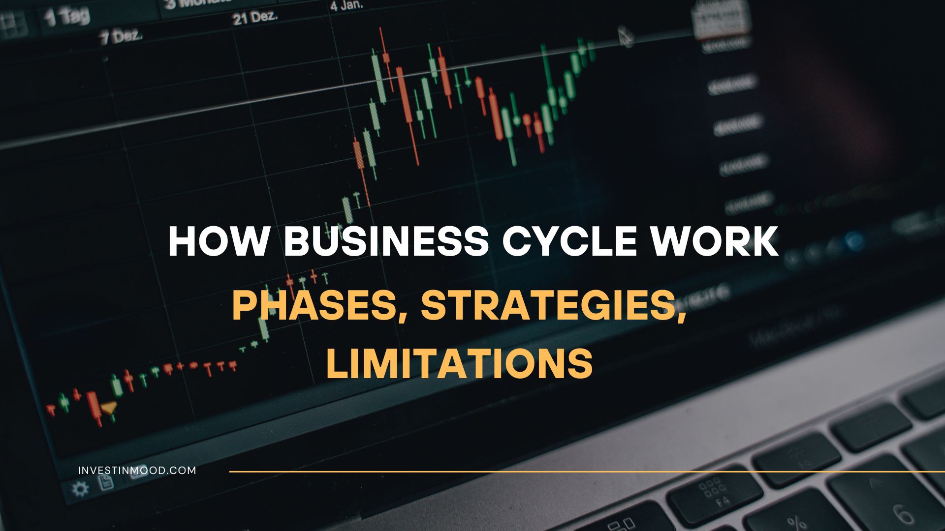 How Business Cycle Work Phases, Strategies, Limitations