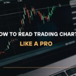 How to Read Trading Charts Like a Pro