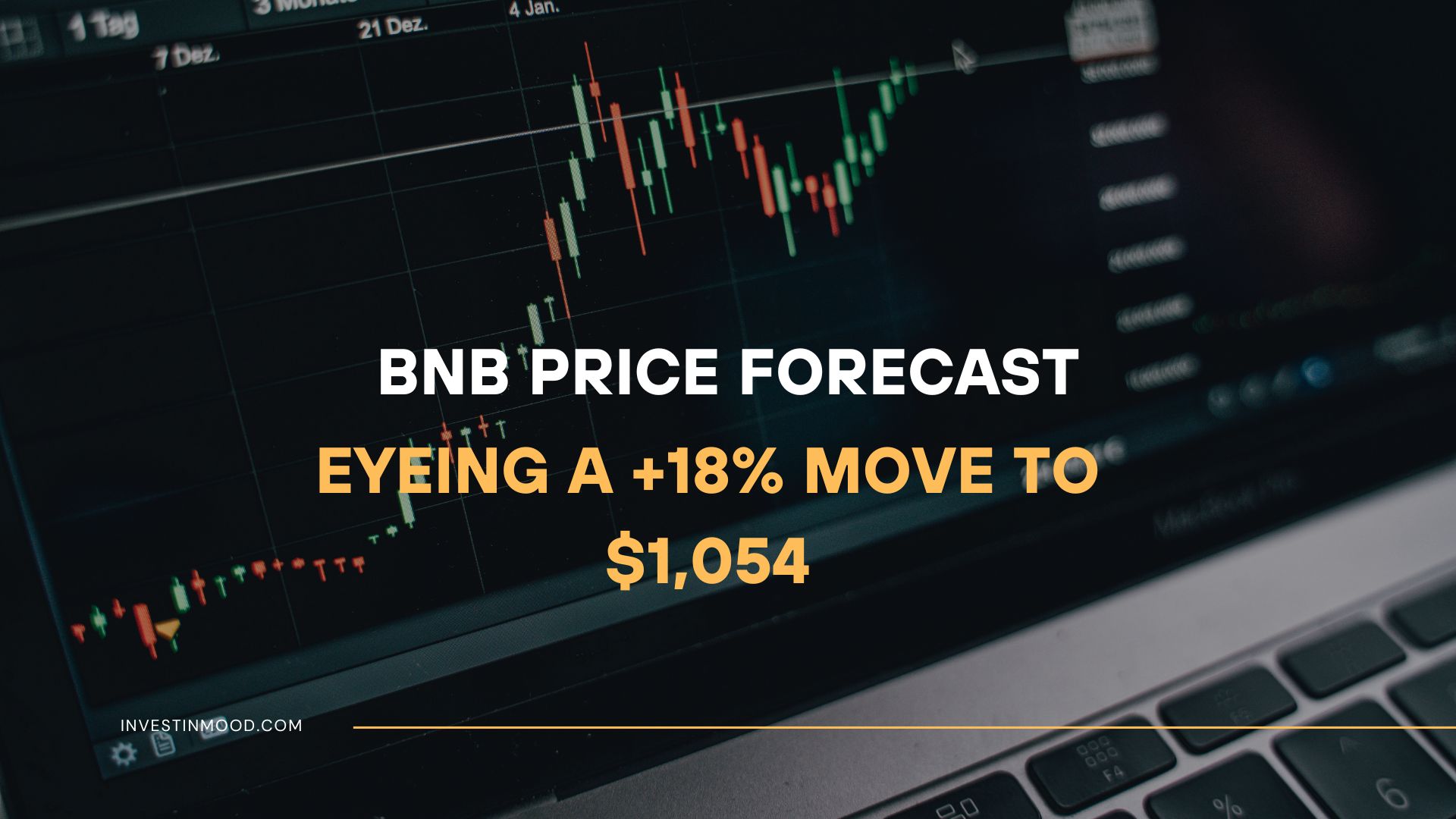 BNB Price Forecast Eyeing a +18% Move to $1,054