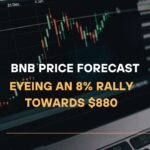 BNB Price Forecast Eyeing an 8% Rally Towards $880