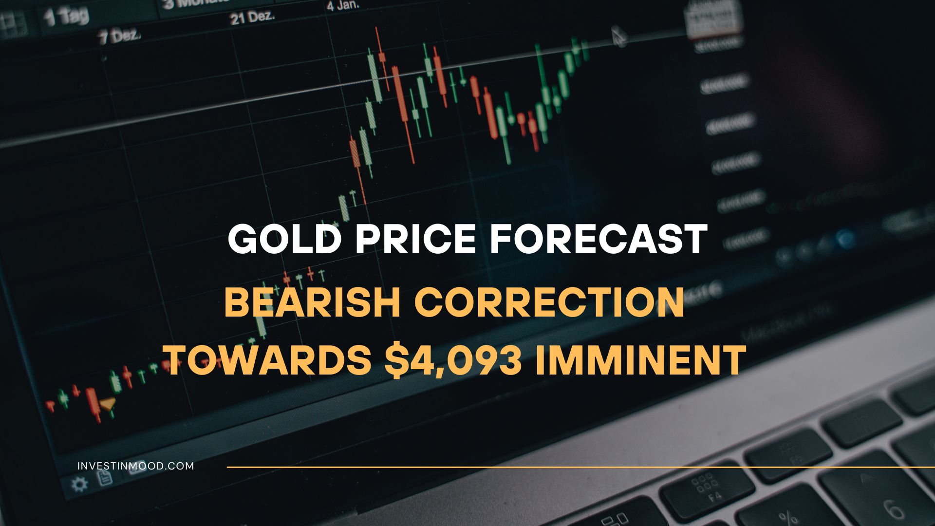 Gold Price Forecast Bearish Correction Towards $4,093 Imminent