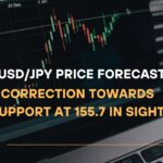 USDJPY Price Forecast Correction Towards Support at 155.7 in Sight