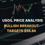 USOIL (WTI Crude Oil) Price Analysis Bullish Breakout Targets $58.84
