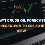 WTI Crude Oil Forecast Breakdown to $55.60 in View