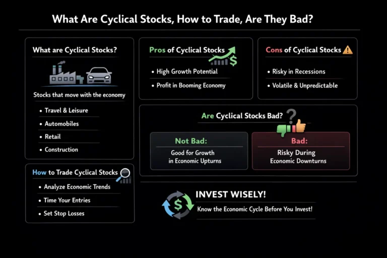 What Are Cyclical Stocks, How to Trade, Are They Bad