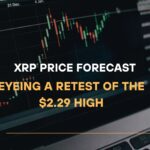 XRP Price Forecast Eyeing a Retest of the $2.29 High