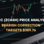 ZEC (Zcash) Price Analysis Bearish Correction Targets $389.76