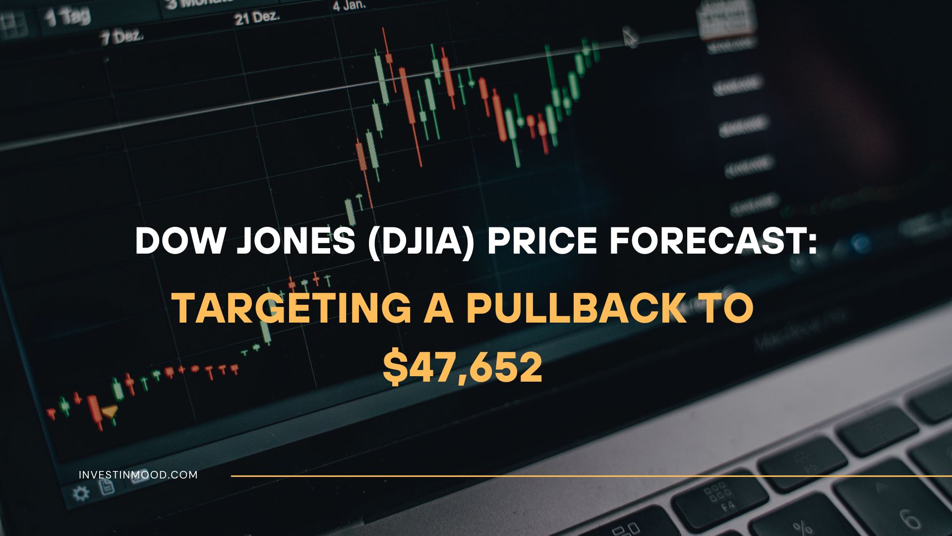 Dow Jones (DJIA) Price Forecast Targeting a Pullback to $47,652