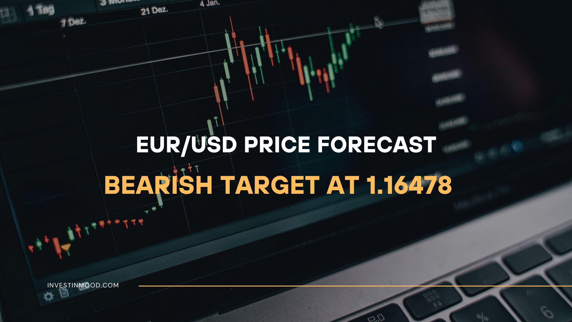 EURUSD Price Forecast Bearish Target at 1.16478
