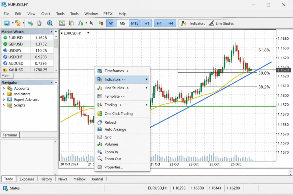Open a Chart and Customize It