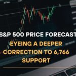 S&P 500 Price Forecast Eyeing a Deeper Correction to 6,766 Support