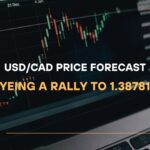 USDCAD Price Forecast Eyeing a Rally to 1.38781