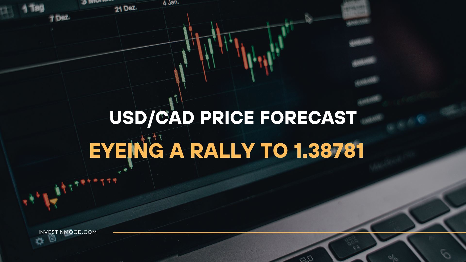 USDCAD Price Forecast Eyeing a Rally to 1.38781
