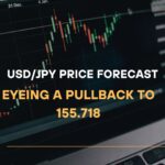 USDJPY Price Forecast Eyeing a Pullback to 155.718
