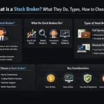 What is a Stock Broker, What They Do, Types, How to Choose