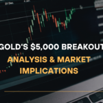 Gold's $5,000 Breakout - Analysis & Market Implications