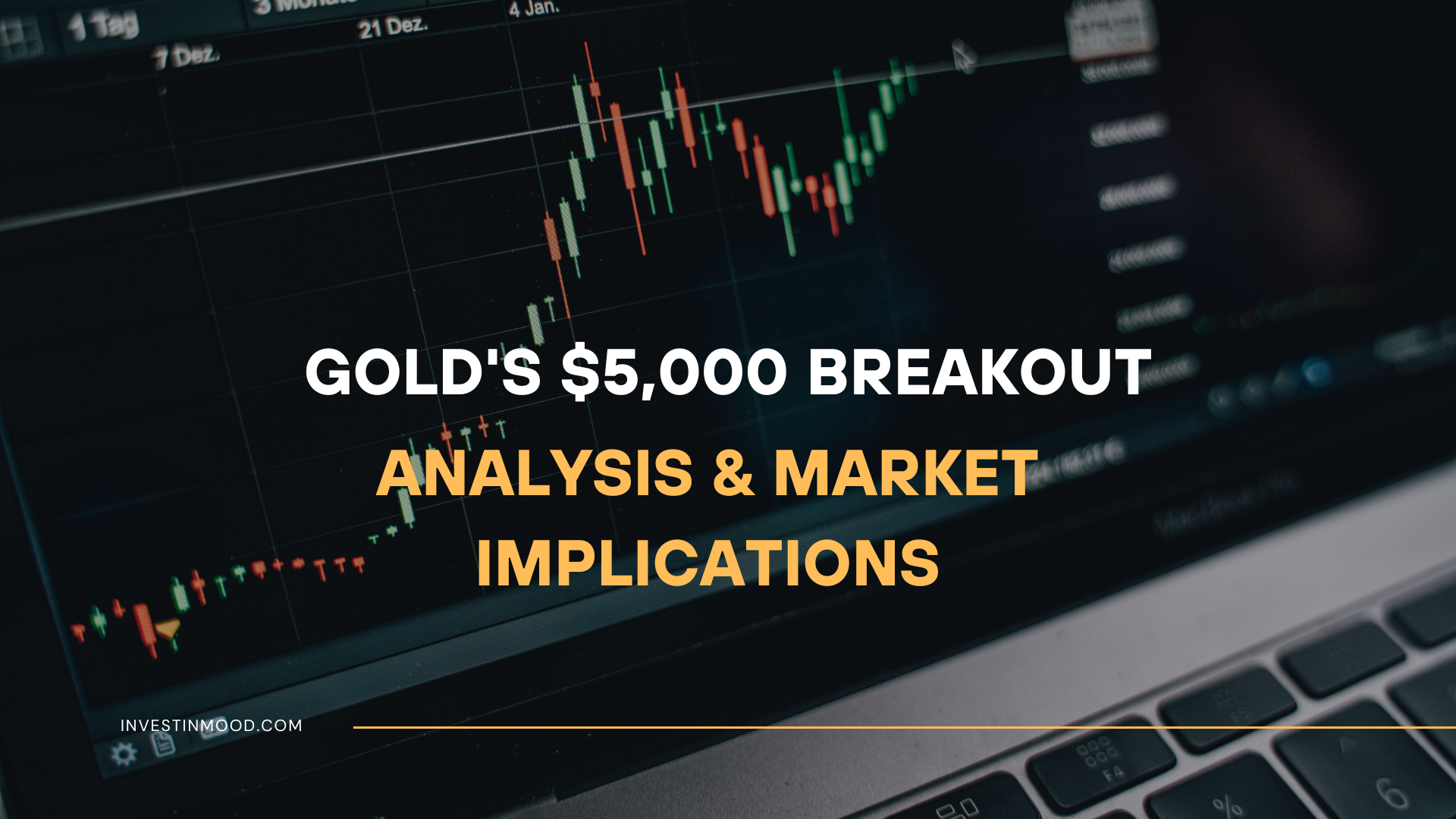 Gold's $5,000 Breakout - Analysis & Market Implications
