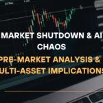 Market Shutdown & AI Chaos Pre-Market Analysis & Multi-Asset Implications