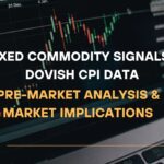 Mixed Commodity Signals & Dovish CPI Data Pre-Market Analysis & Market Implications